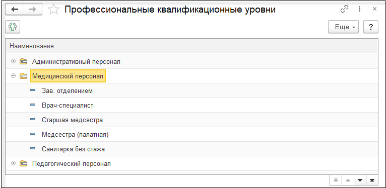 Для вида времени дежурство не заполнен код т 13 в камине